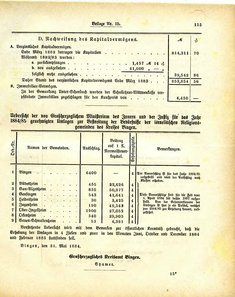 Grossherzoglich_Hessisches_Regierungsblatt_1884.djvu # 441
