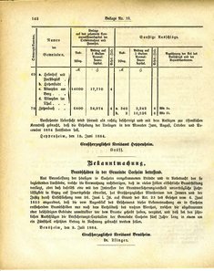 Grossherzoglich_Hessisches_Regierungsblatt_1884.djvu # 468