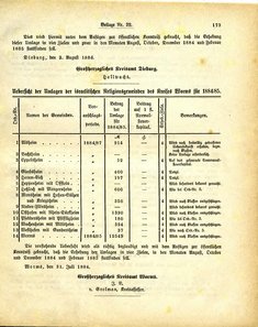 Grossherzoglich_Hessisches_Regierungsblatt_1884.djvu # 499