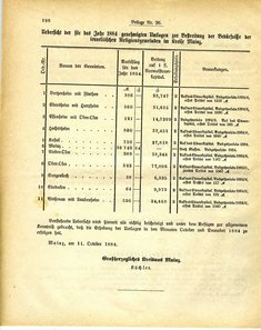 Grossherzoglich_Hessisches_Regierungsblatt_1884.djvu # 524