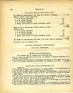 Grossherzoglich_Hessisches_Regierungsblatt_1884.djvu # 534