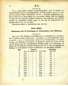 Grossherzoglich_Hessisches_Regierungsblatt_1884.djvu # 73
