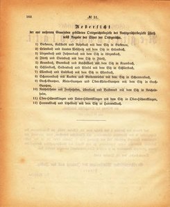 Grossherzogtum_Hessen_Regierungsblatt_1885.djvu # 163