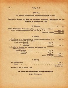 Grossherzogtum_Hessen_Regierungsblatt_1885.djvu # 208