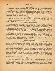 Grossherzogtum_Hessen_Regierungsblatt_1885.djvu # 214