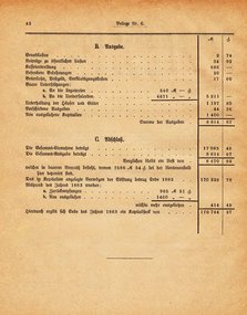 Grossherzogtum_Hessen_Regierungsblatt_1885.djvu # 228