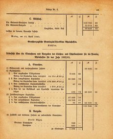 Grossherzogtum_Hessen_Regierungsblatt_1885.djvu # 231