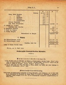 Grossherzogtum_Hessen_Regierungsblatt_1885.djvu # 233