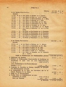 Grossherzogtum_Hessen_Regierungsblatt_1885.djvu # 236