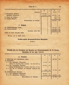 Grossherzogtum_Hessen_Regierungsblatt_1885.djvu # 239