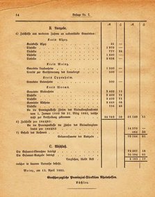 Grossherzogtum_Hessen_Regierungsblatt_1885.djvu # 240