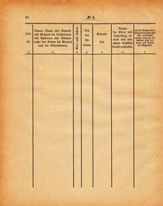 Grossherzogtum_Hessen_Regierungsblatt_1885.djvu # 25