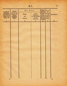 Grossherzogtum_Hessen_Regierungsblatt_1885.djvu # 26