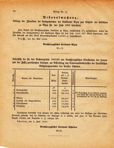 Grossherzogtum_Hessen_Regierungsblatt_1885.djvu # 268