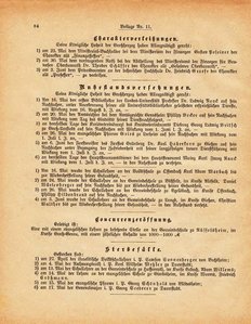 Grossherzogtum_Hessen_Regierungsblatt_1885.djvu # 270