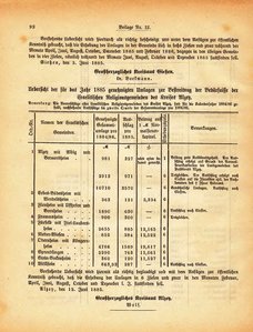 Grossherzogtum_Hessen_Regierungsblatt_1885.djvu # 278