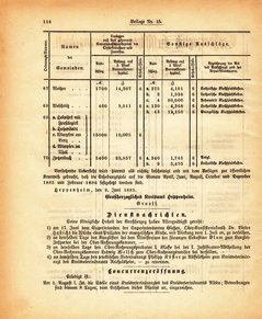 Grossherzogtum_Hessen_Regierungsblatt_1885.djvu # 302