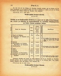 Grossherzogtum_Hessen_Regierungsblatt_1885.djvu # 314
