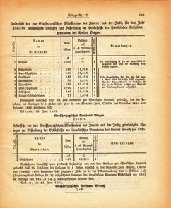 Grossherzogtum_Hessen_Regierungsblatt_1885.djvu # 315