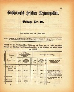 Grossherzogtum_Hessen_Regierungsblatt_1885.djvu # 327