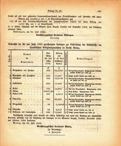 Grossherzogtum_Hessen_Regierungsblatt_1885.djvu # 347