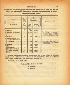 Grossherzogtum_Hessen_Regierungsblatt_1885.djvu # 355