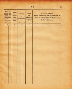 Grossherzogtum_Hessen_Regierungsblatt_1885.djvu # 38