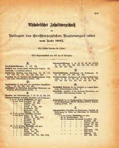 Grossherzogtum_Hessen_Regierungsblatt_1885.djvu # 399