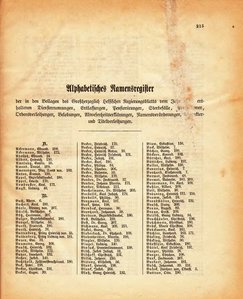 Grossherzogtum_Hessen_Regierungsblatt_1885.djvu # 401