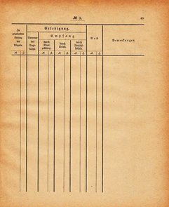 Grossherzogtum_Hessen_Regierungsblatt_1885.djvu # 46