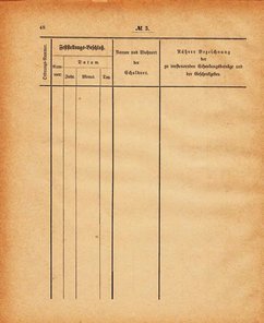 Grossherzogtum_Hessen_Regierungsblatt_1885.djvu # 49