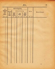 Grossherzogtum_Hessen_Regierungsblatt_1885.djvu # 50