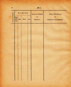Grossherzogtum_Hessen_Regierungsblatt_1885.djvu # 55
