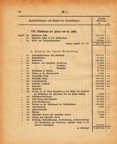 Grossherzogtum_Hessen_Regierungsblatt_1885.djvu # 67