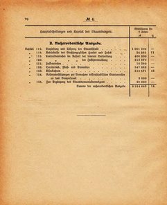 Grossherzogtum_Hessen_Regierungsblatt_1885.djvu # 71
