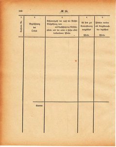 Grossherzogtum_Hessen_Regierungsblatt_1886.djvu # 199