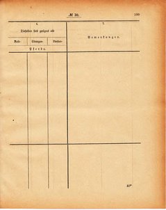 Grossherzogtum_Hessen_Regierungsblatt_1886.djvu # 200