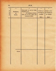 Grossherzogtum_Hessen_Regierungsblatt_1886.djvu # 203