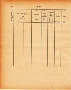 Grossherzogtum_Hessen_Regierungsblatt_1886.djvu # 209