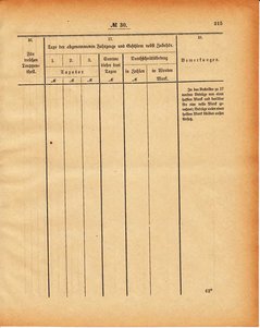 Grossherzogtum_Hessen_Regierungsblatt_1886.djvu # 216