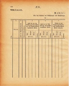 Grossherzogtum_Hessen_Regierungsblatt_1886.djvu # 219