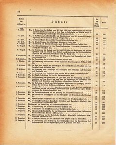 Grossherzogtum_Hessen_Regierungsblatt_1886.djvu # 237