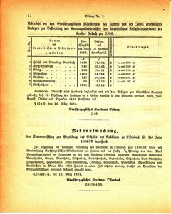 Grossherzogtum_Hessen_Regierungsblatt_1886.djvu # 295