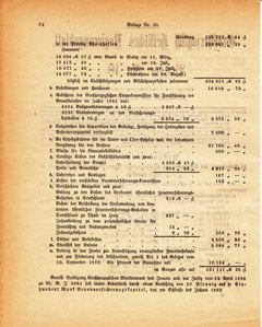 Grossherzogtum_Hessen_Regierungsblatt_1886.djvu # 315