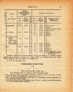 Grossherzogtum_Hessen_Regierungsblatt_1886.djvu # 336