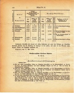 Grossherzogtum_Hessen_Regierungsblatt_1886.djvu # 369