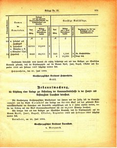 Grossherzogtum_Hessen_Regierungsblatt_1886.djvu # 392