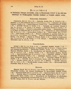 Grossherzogtum_Hessen_Regierungsblatt_1886.djvu # 421