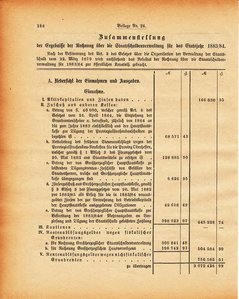 Grossherzogtum_Hessen_Regierungsblatt_1886.djvu # 427