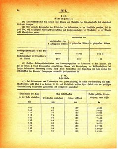 Grossherzogtum_Hessen_Regierungsblatt_1886.djvu # 45